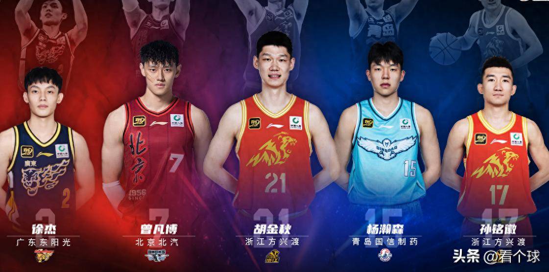 关于乐鱼体育：CBA球员：海外联赛的挑战与收获的信息