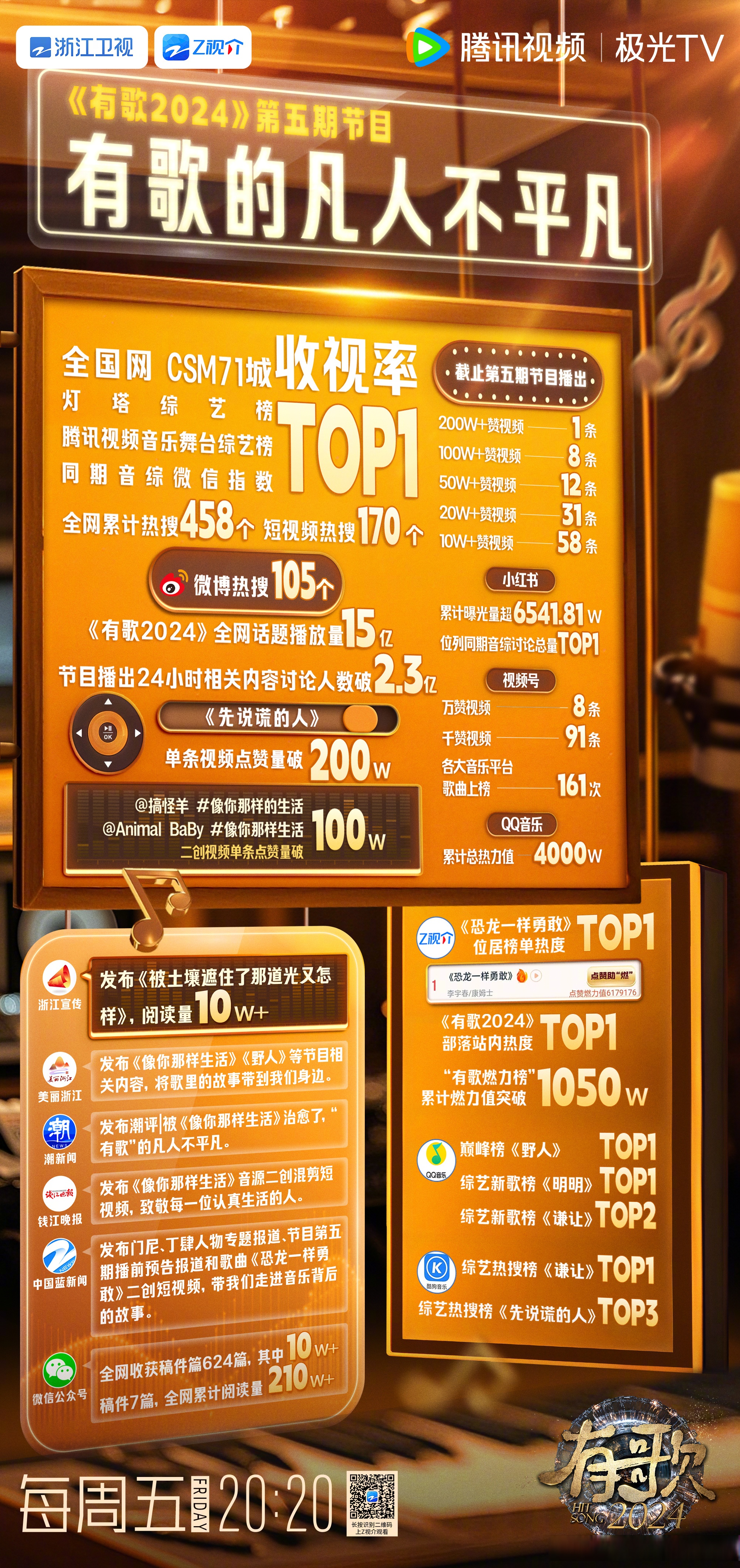 乐鱼体育:体育赛事直播，观众热情高涨的简单介绍