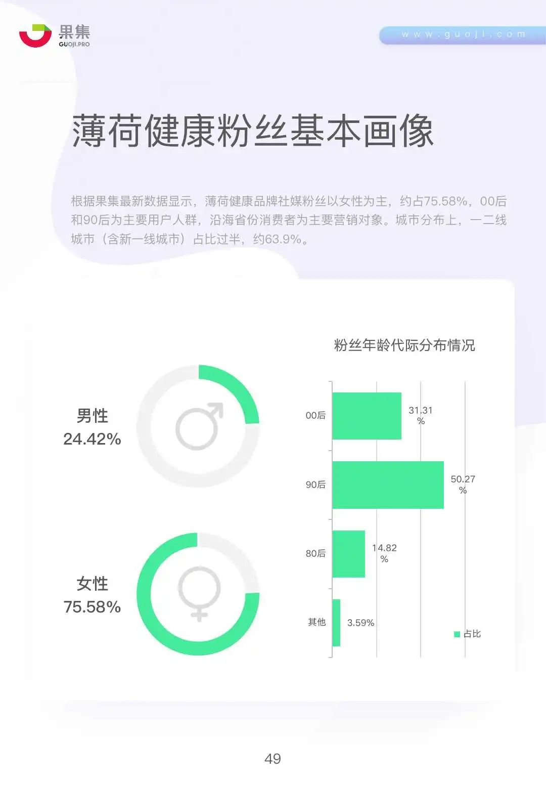 包含乐鱼体育：运动员的社交网络：如何利用社交媒体建立联系的词条